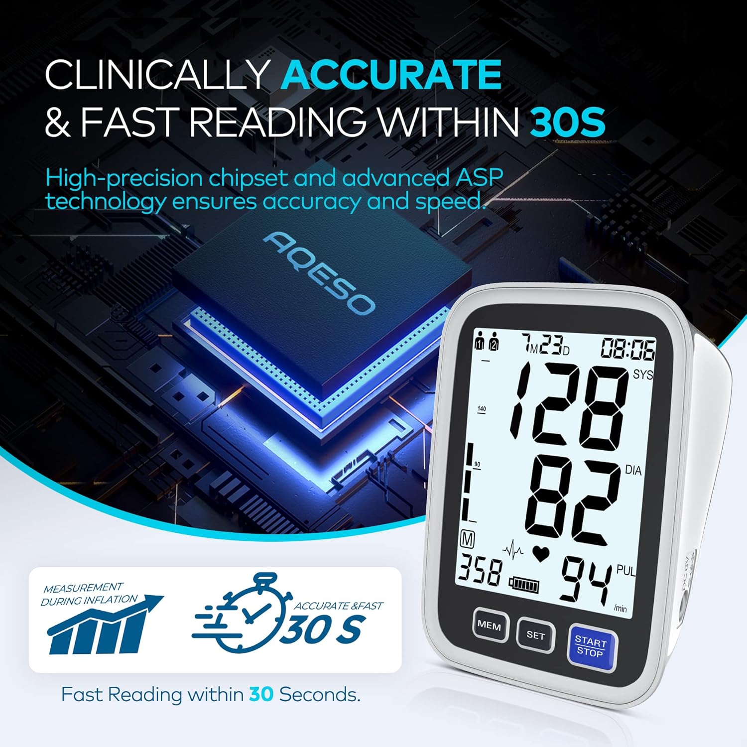 AQESO Blood Pressure Machine